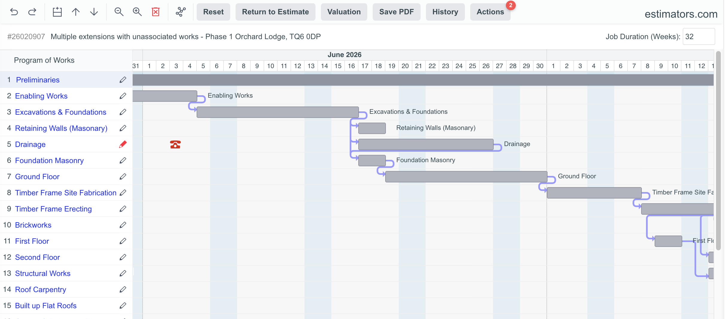 Program of Works showing linked building stages on an interactive project timeline